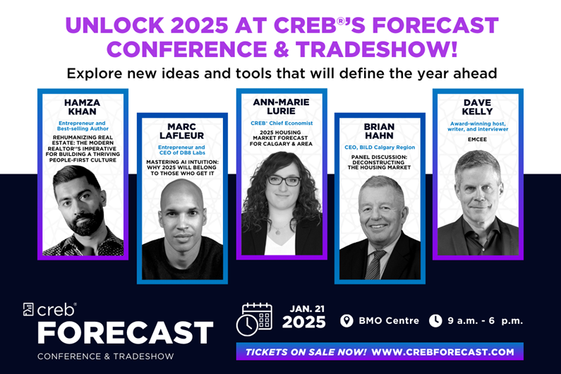 2025 Forecast Speakers