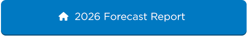 2026 forecast Report button