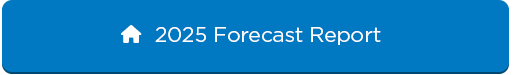 2024 Forecast Report