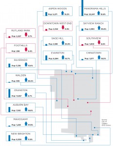 Census-Graphic---web Census-Graphic---web