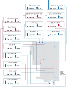 Census-Graphic---web