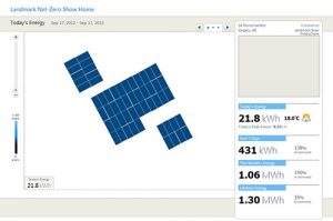 Landmark-Net-zero-graphic---web