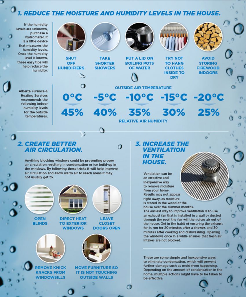 How-to-eliminate-condensation-big---web