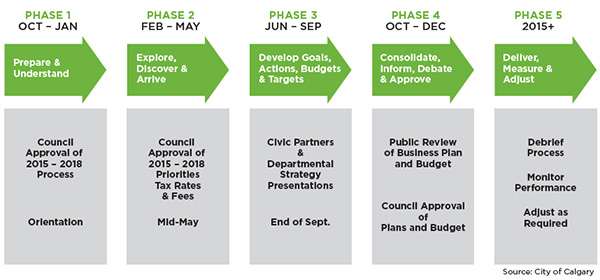 Action-Plan---Graphic---web Action-Plan---Graphic---web