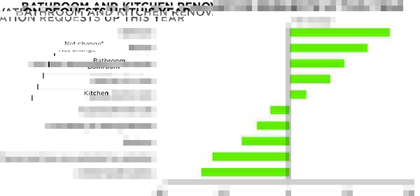 briefGraph briefGraph