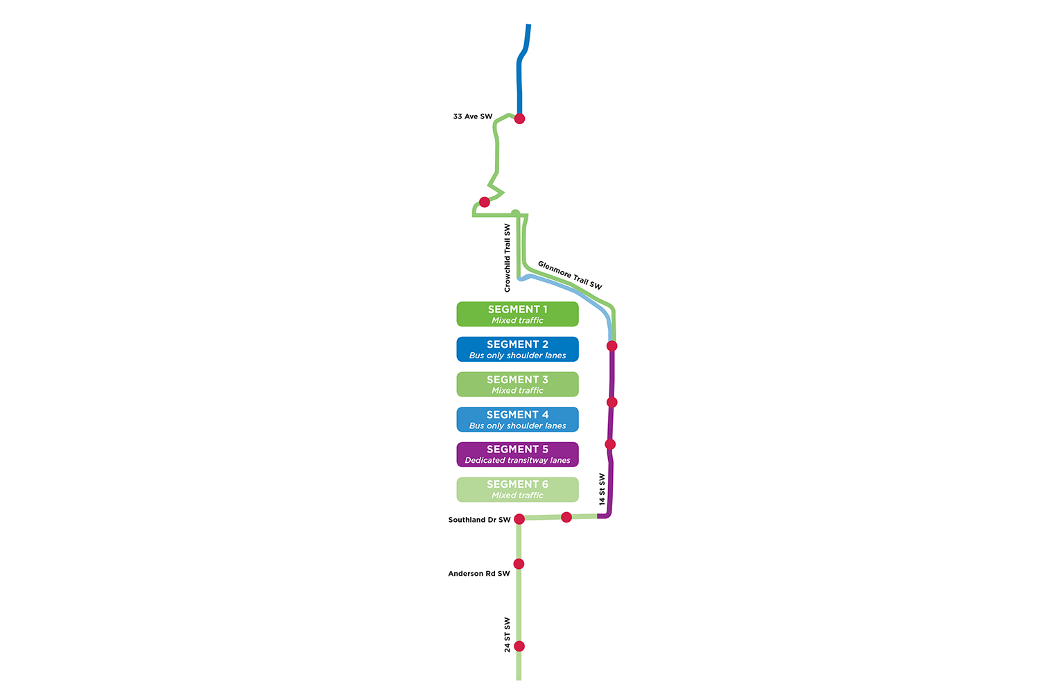 The Southwest Bus Rapid Transit (BRT) project will provide southwest residents with efficient public transit access to a number of currently underserved locations, including Rockyview General Hospital and Mount Royal University.