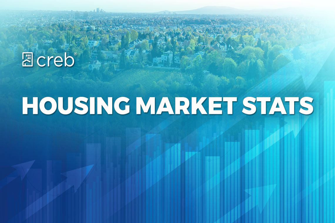 CREB® Housing Market Stats