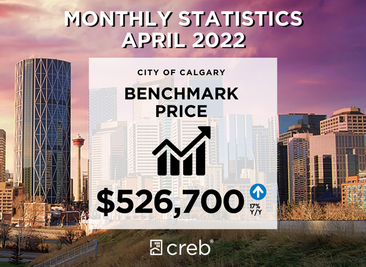 CREBNow April stats